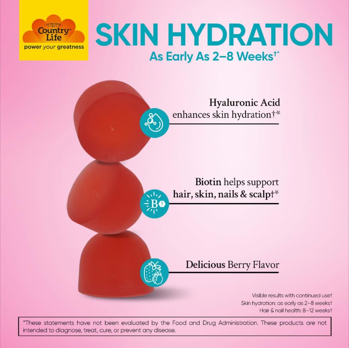 Country Life Maxi-Hair Skin & Nails Gummies with Hyaluronic Acid & Biotin 5,000 mcg – Supports Hair Growth, Skin Hydration & Nail Strength – Vegan, Gluten Free – 60 Gummies - Image 6