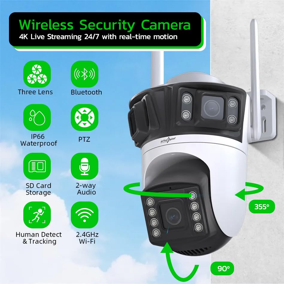 Active Pixel A9 Camera Features Infographic