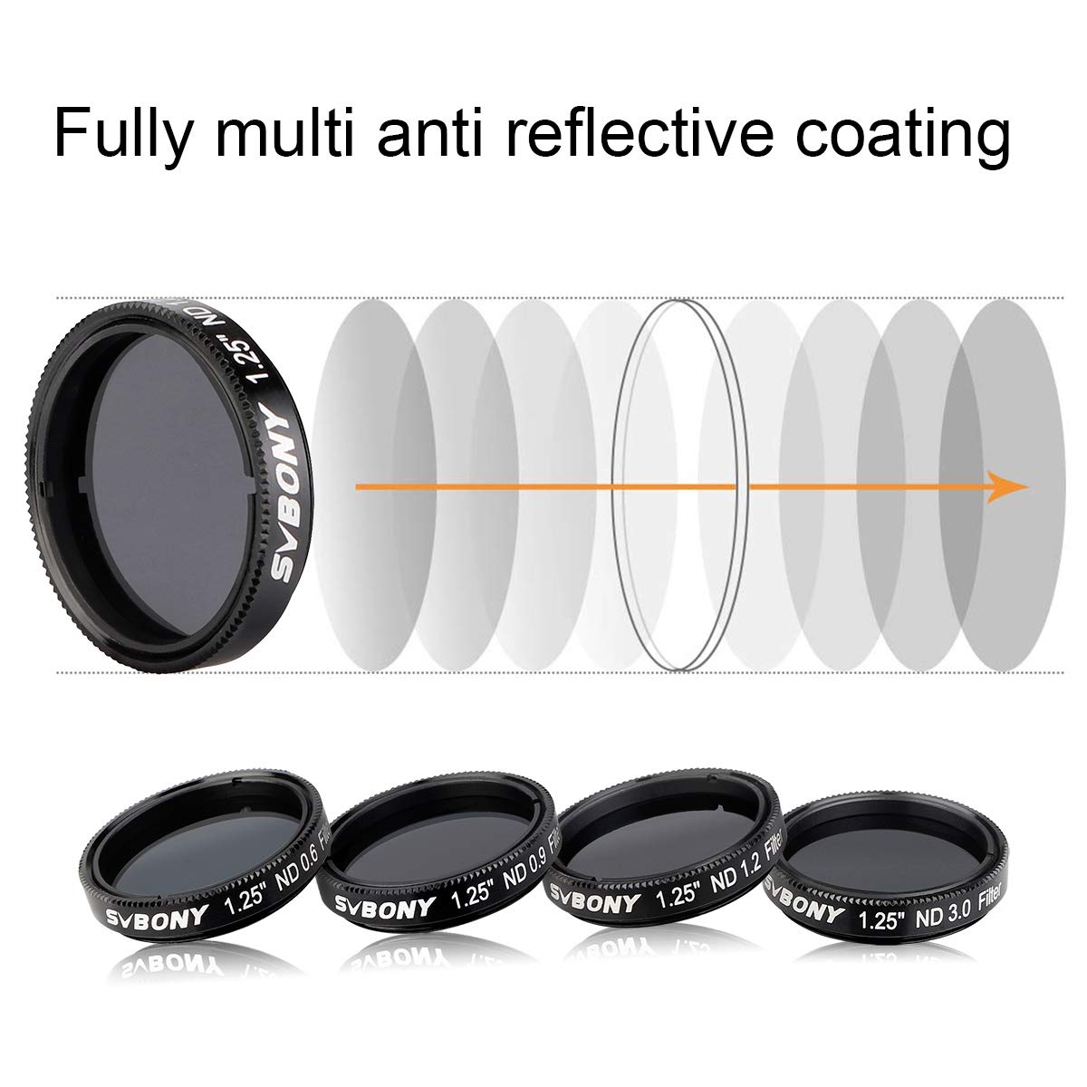 SVBONY SV139 ND Kit de filtres lune densité neutre pour télescope oculaire réduit la luminosité générale
