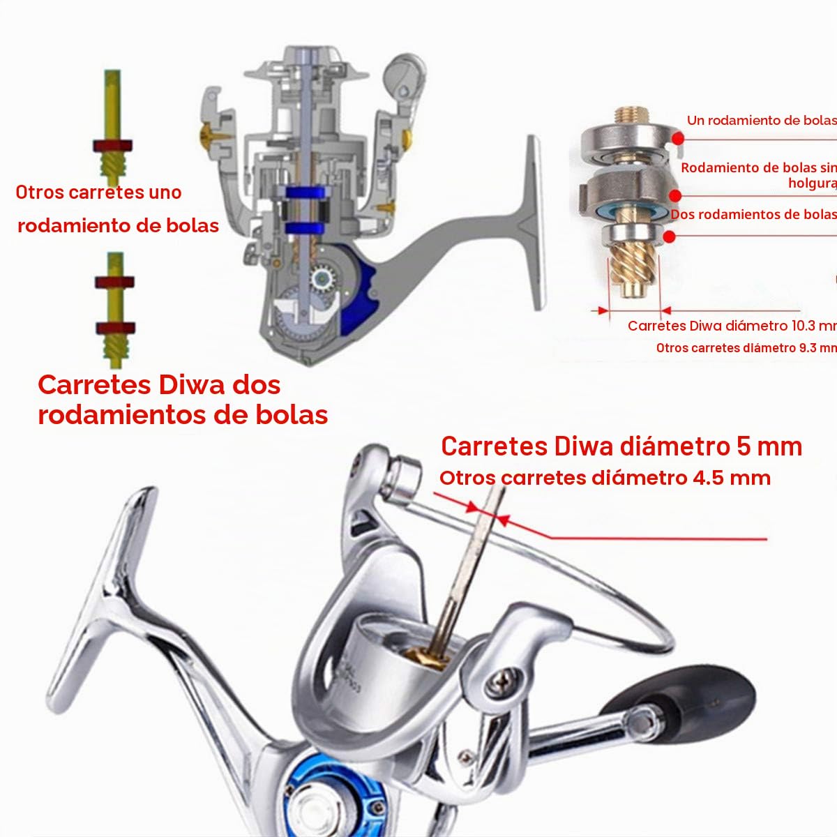Diwa Carretes de Pesca Spinning para Agua Salada Agua Dulce 3000 4000 5000 6000 7000 Carretes Ultra Lisos Ultraligeros Equipo Potente Cuerpo de Metal Carretes de Pesca en Hielo