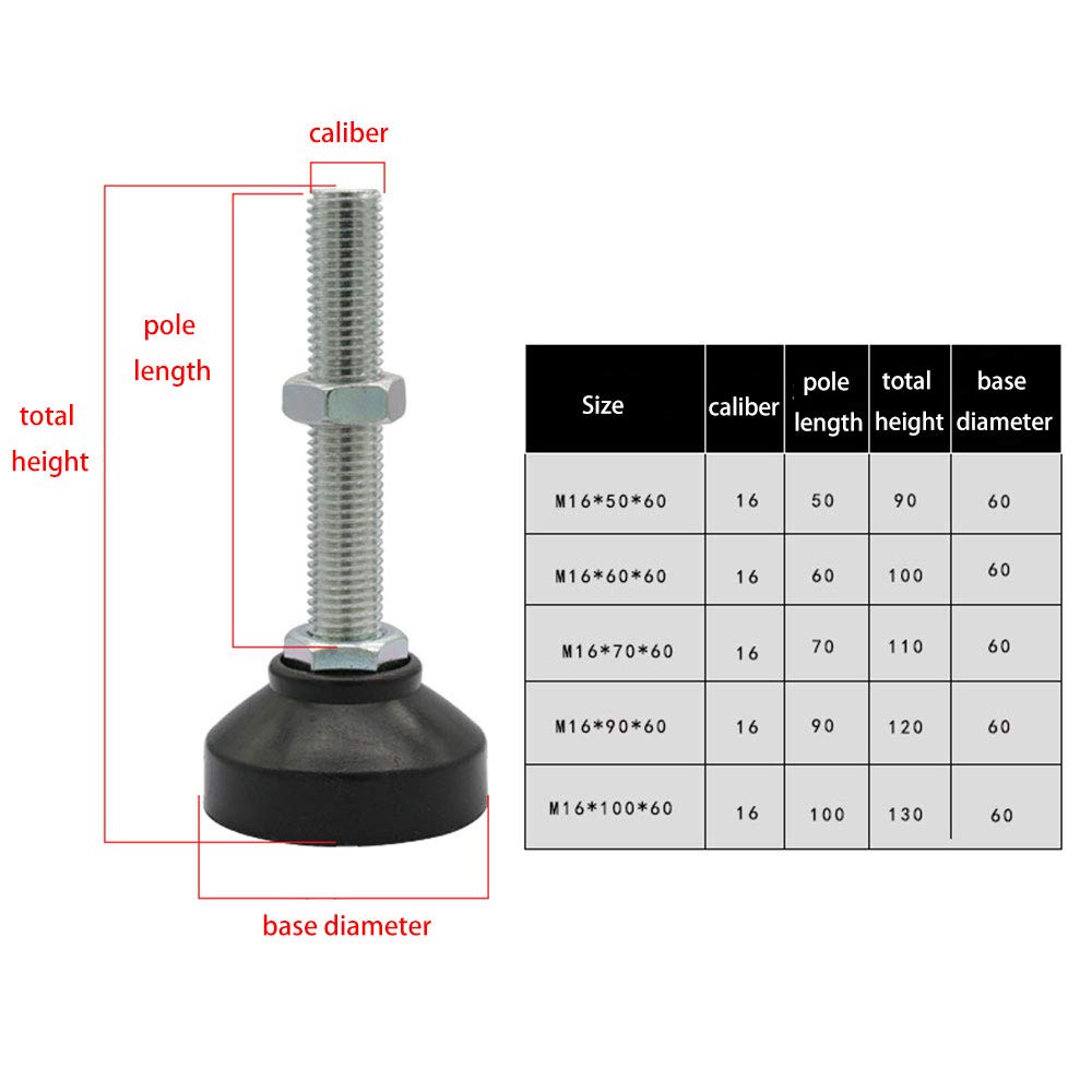 TopHomer M16 Adjustable Table Foot - Image 2
