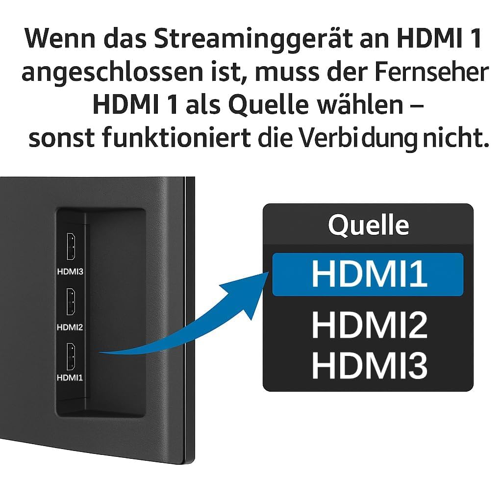 4K Wireless HDMI Adapter, Miracast Dongle für TV, Plug & Play Bildschirmübertragung von Smartphone, Laptop auf Fernseher/Monitor/Projektor, kompatibel mit iOS, Android, Windows & macOS