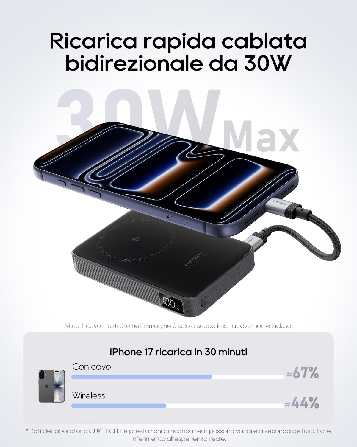 CUKTECH Power Bank Magnetico 10000mAh, Caricatore Portatile Wireless con 30W USB C Ricarica Rapida Powerbank Compatibile con iPhone 17 Pro Max Air 16 15 14 13 12 Mini Plus Pro Max
