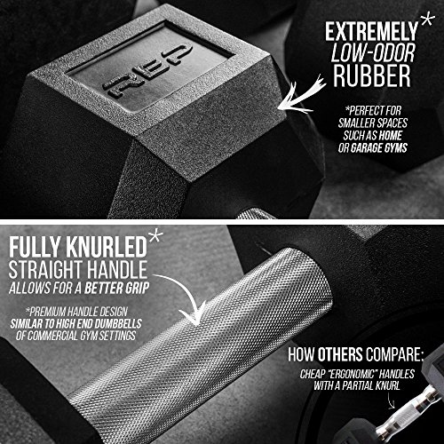 Close-up of Rep Fitness Rubber Hex Dumbbell knurled handle and rubber coating