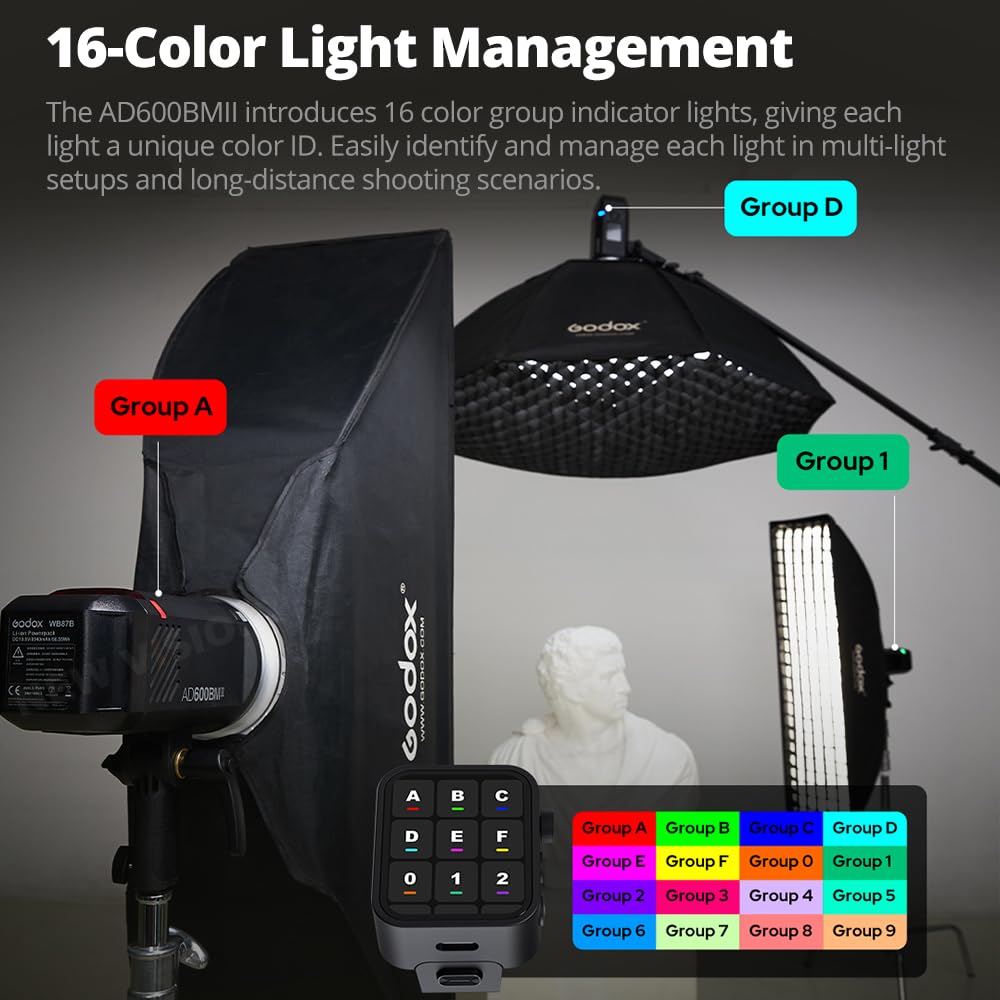 Godox AD600 BM II AD600BM II 600 Ws Flash da esterno, sistema X wireless 2,4 G, TTL GN87 HSS 1/8000s, 40 W 4800 K ± 300 K, tempo di riciclaggio 0,01 s ~ 0,9 s, 1/1 a 1/512, 10 fasi di alimentazione