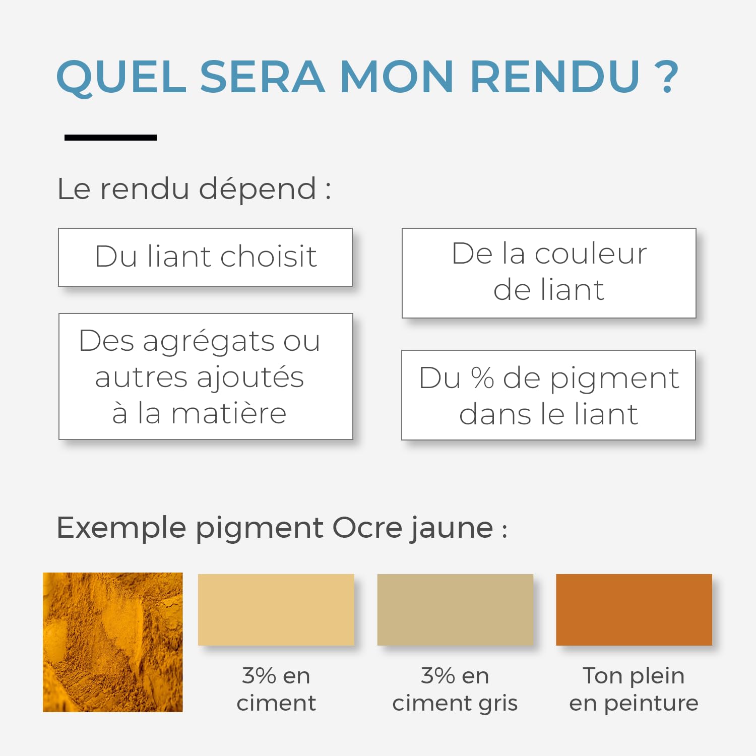 Pigment Bleu Outremer D 1 Kg - Poudre Colorante pour Peintures, Enduits Béton et Chaux