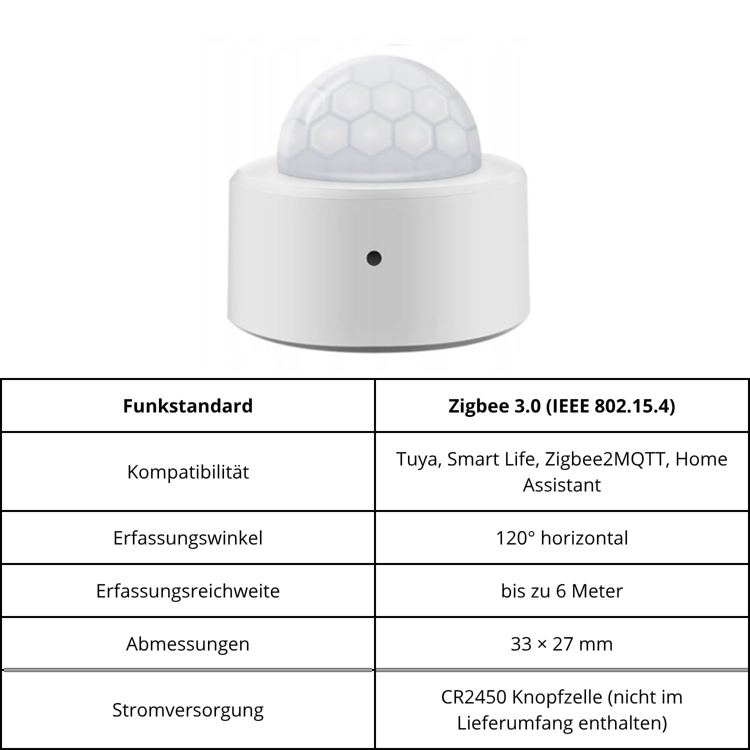 Czujnik ruchu ZIGBEE 3.0 TUYA na baterie PIR