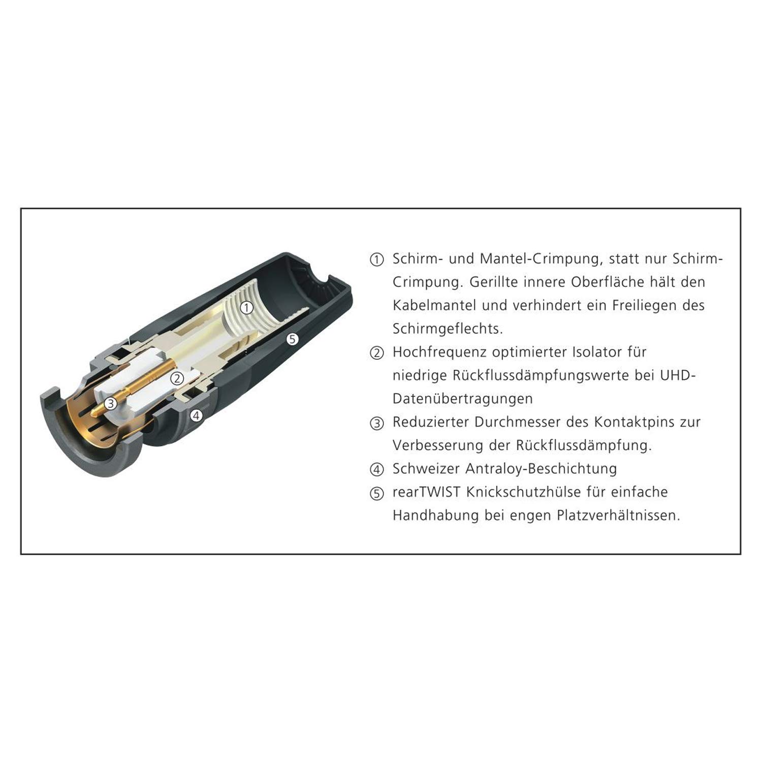 Sommer Cable 1,5m 12G 6G SDI UHD BNC Video-Kabel HD-SDI (HDTV) SC-Vector 0.8/3.7 1x 0,80 mm² Videokabel BNC-Stecker NEUTRIK rearTWIST - VTGX-0150-SW-SW