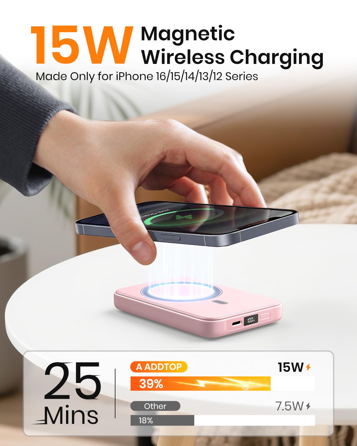 A ADDTOP Magnetic Power Bank 10 000 mAh - 20 W szybka ładowarka do iPhone'a, ładowarka magnetyczna, ultracienka, bezprzewodowa ładowarka z wejściem i wyjściem USB-C, wyświetlacz LED, zestaw