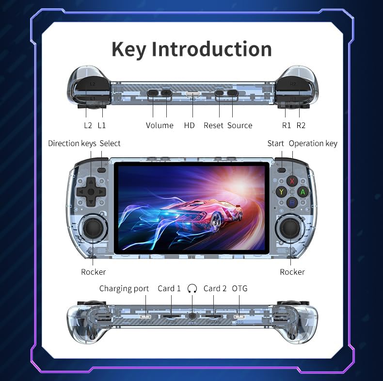 Powkiddy RGB10 max3 key introduction and port layout