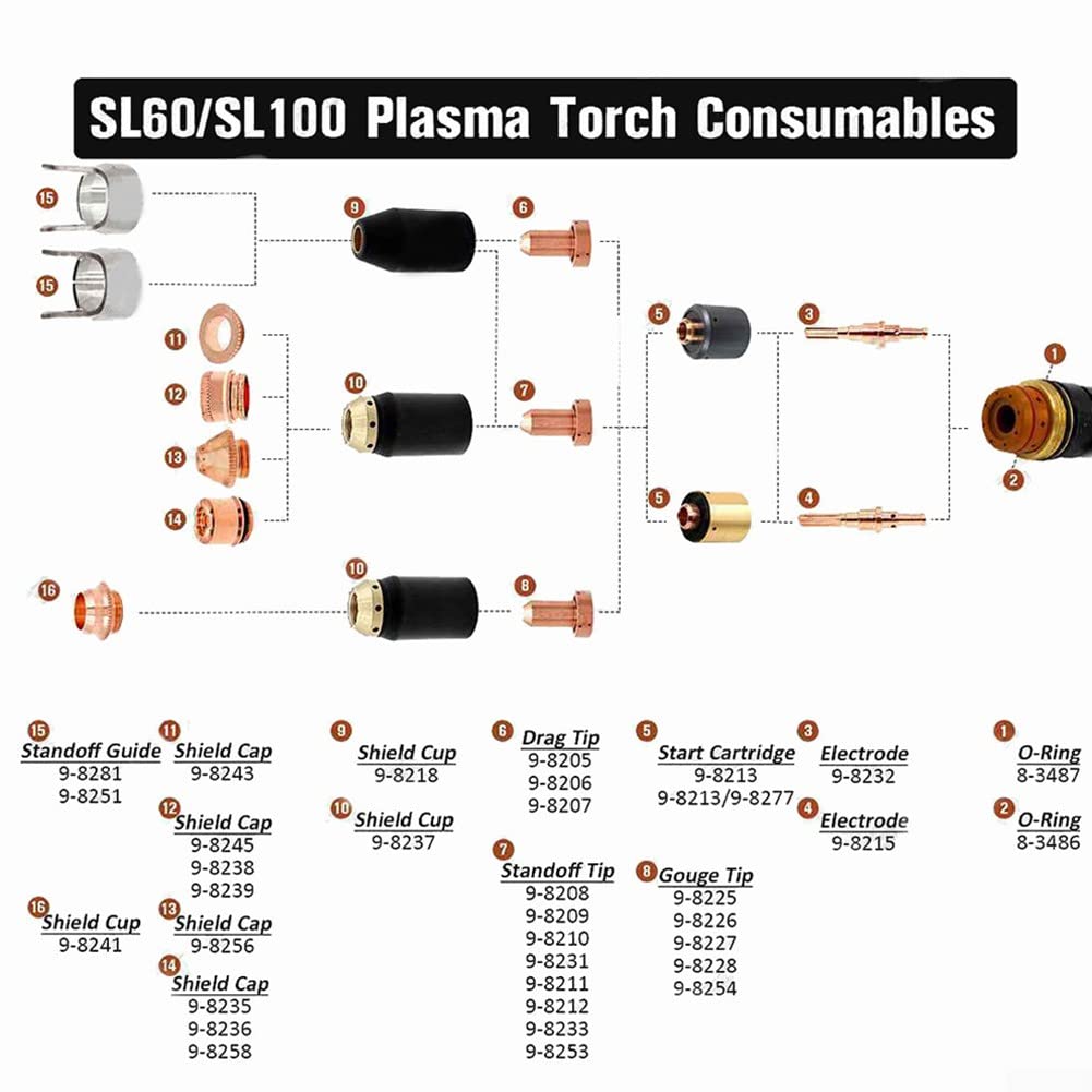 21pcs Plasma 9-8215 9-8211 9-8213/9-8277 Punta 80A per Thermal Dynamics per SL60 SL100