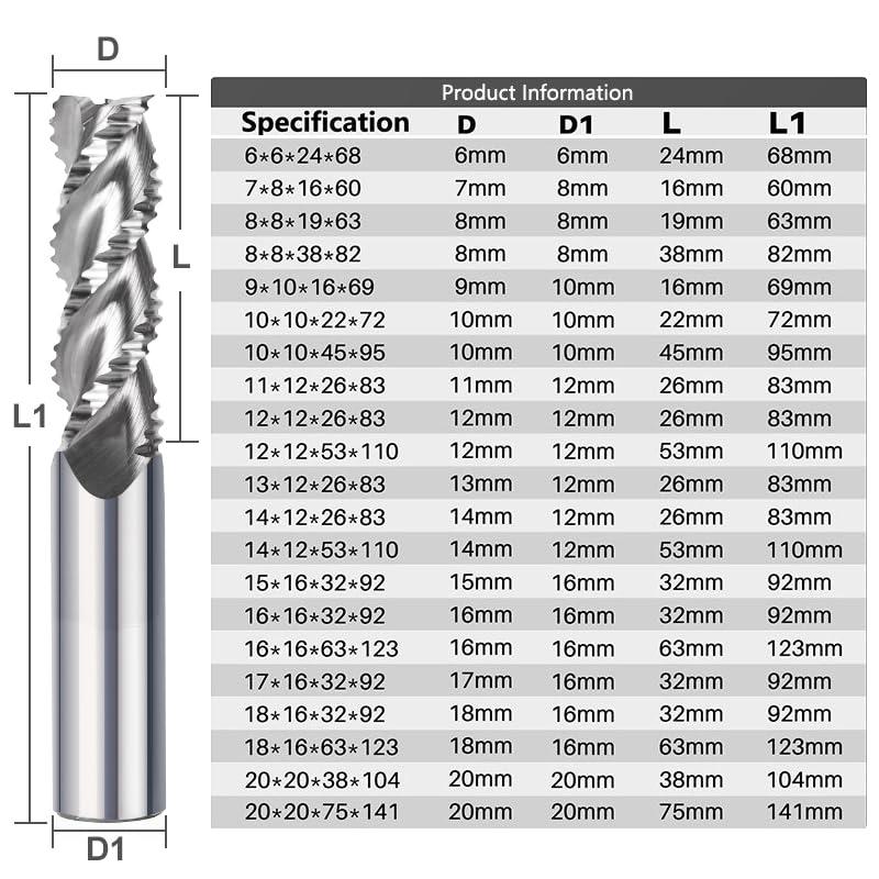 Fresa Per Sgrossatura HSS 1 Pezzo 4 Punte Per Fresa CNC A 4 Taglienti,18xP16x63x123mm