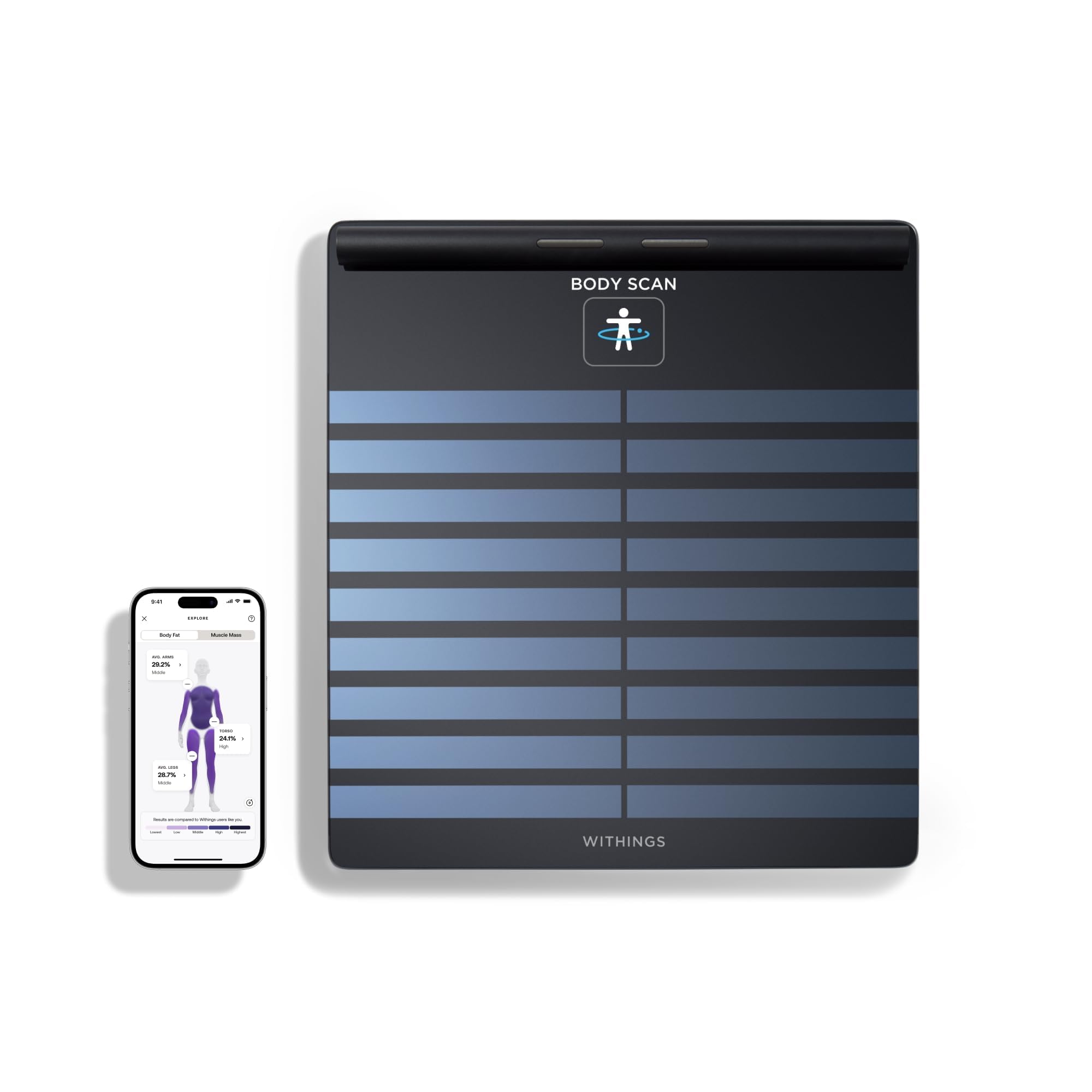 Buy WITHINGS Body Scan Smart Scales with 6Lead ECG, Segmental Body