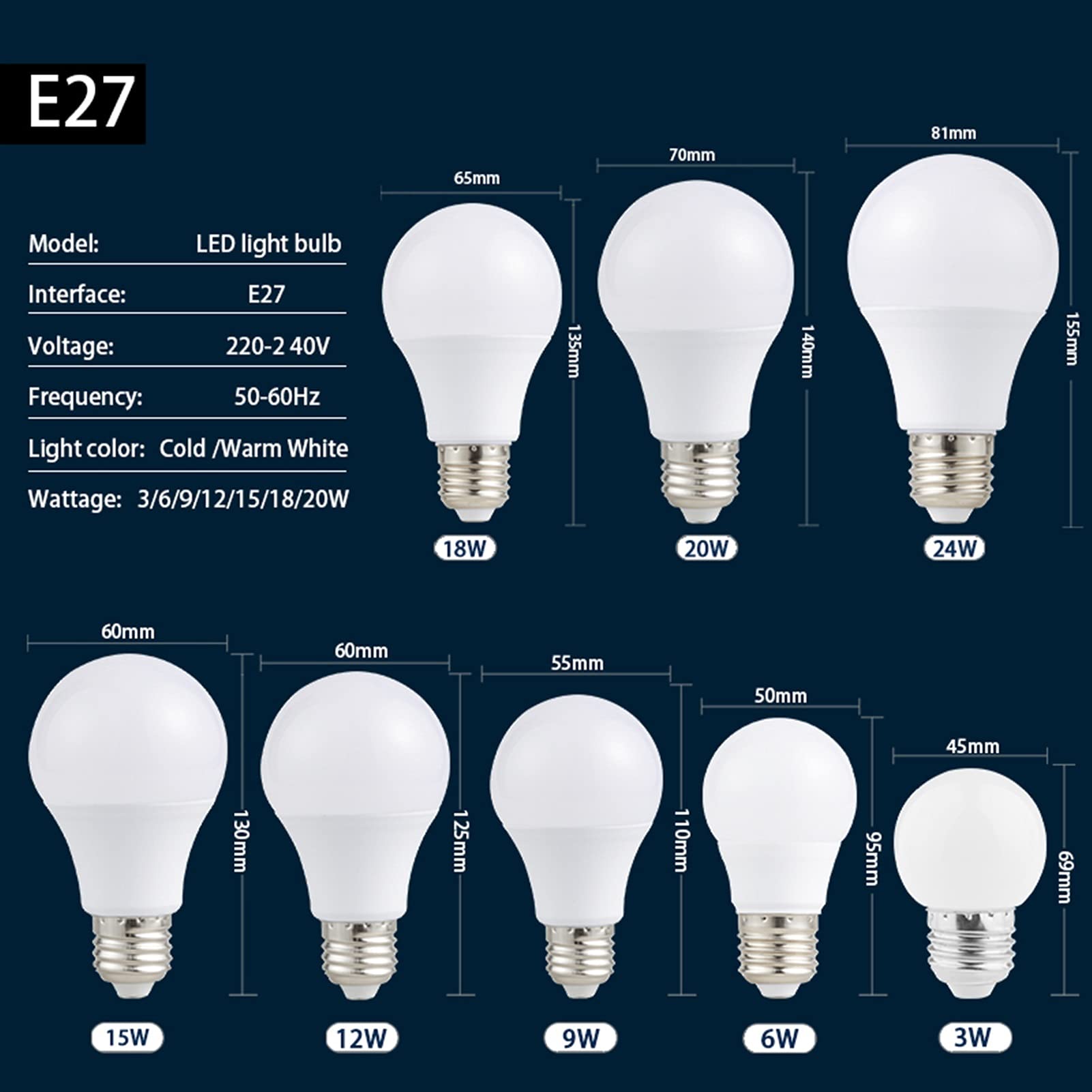1fortunate Lights 10 unids/Lote LED Bombilla E14 E27 AC 220V-240V Bombilla de luz SMD2835 3W 6W 9W 12W 15W 18W 20W 24W Alto Brillo Lampada LED Bombillas (Color : Warm White E27, Talla : 18W)