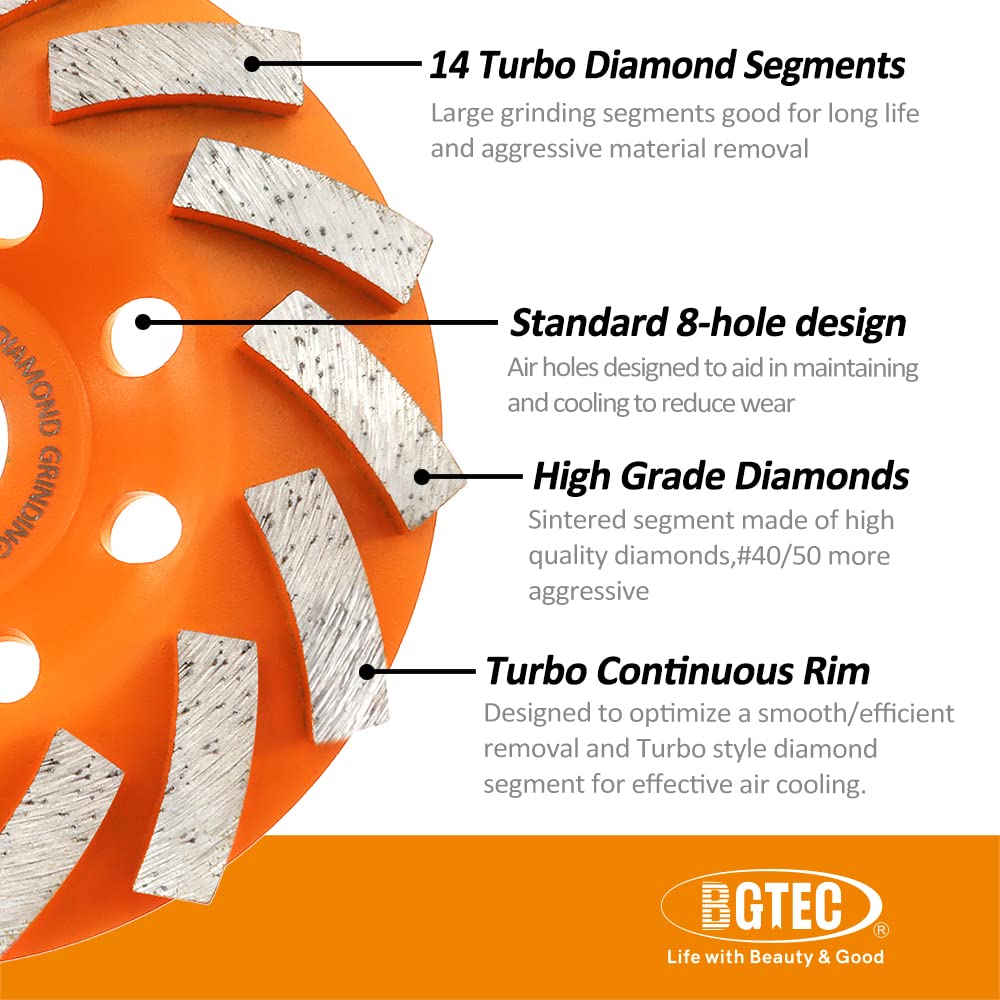 Mole diamantate da 115 mm, BGTEC 14 segmenti Turbo Row Mola a tazza per smerigliatrice lucidatura e pulizia marmo calcestruzzo muratura, 1pc