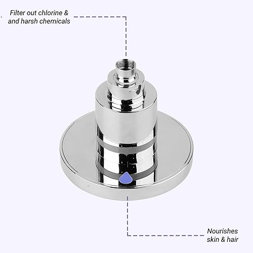 Miniatura 2 de Lucinn Cabezal de ducha Pro Filtered  Cabezal de ducha de alta presión, elimina el 99% de cloro y metales pesados, mejora el cabello y la piel, alta