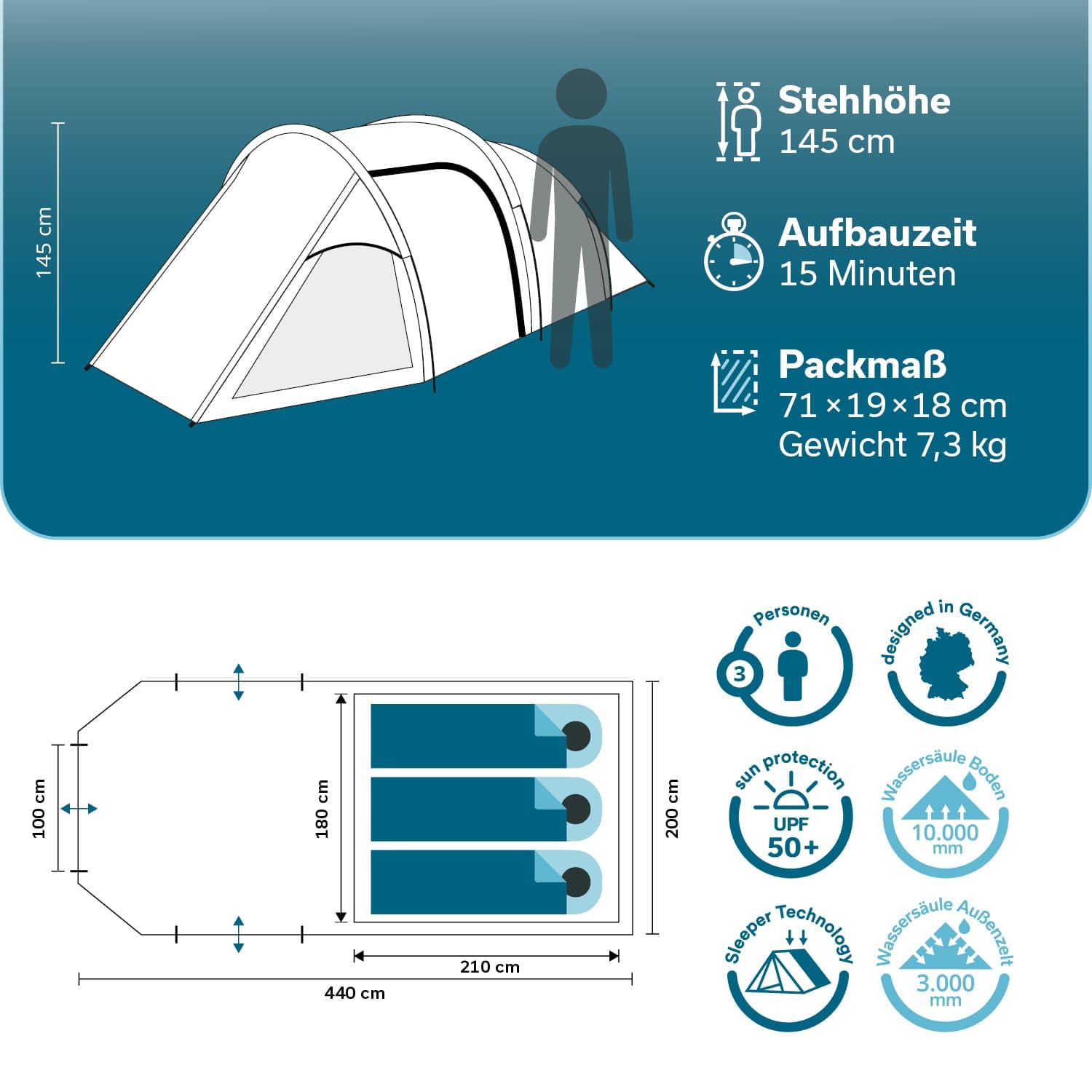 Skandika Helgver 3 Sleeper namiot tunelowy dla 3 osób, duży przedsionek, technologia Sleeper, wodoszczelny, 3000 mm słupa wody, czarna kabina, namiot imprezowy, kemping, aktywności
