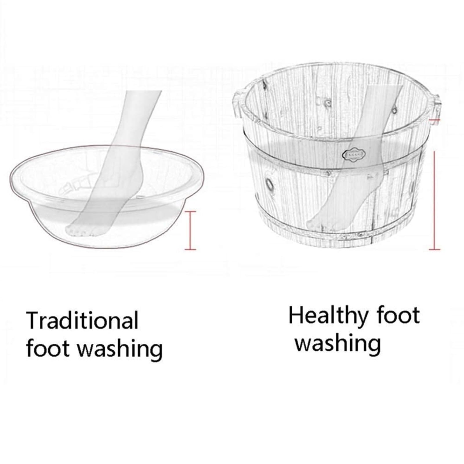 Secchio per Pediluvio Secchio per Pediluvio in Legno Vasca per Pedicure Vasca per Pediluvio in Legno Naturale Vasca per Pediluvio Cura dei Piedi Pedicure Bacinella per Pediluvio