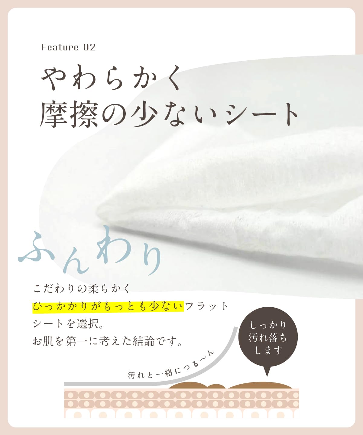 Dr.Heart お肌にやさしい低刺激 薬用おしりふき おむつかぶれ あせも 肌荒れ 医薬部外品 アラントイン ヒアルロン酸 保湿 日本製 無添加 乳児湿疹 24個入 - 3