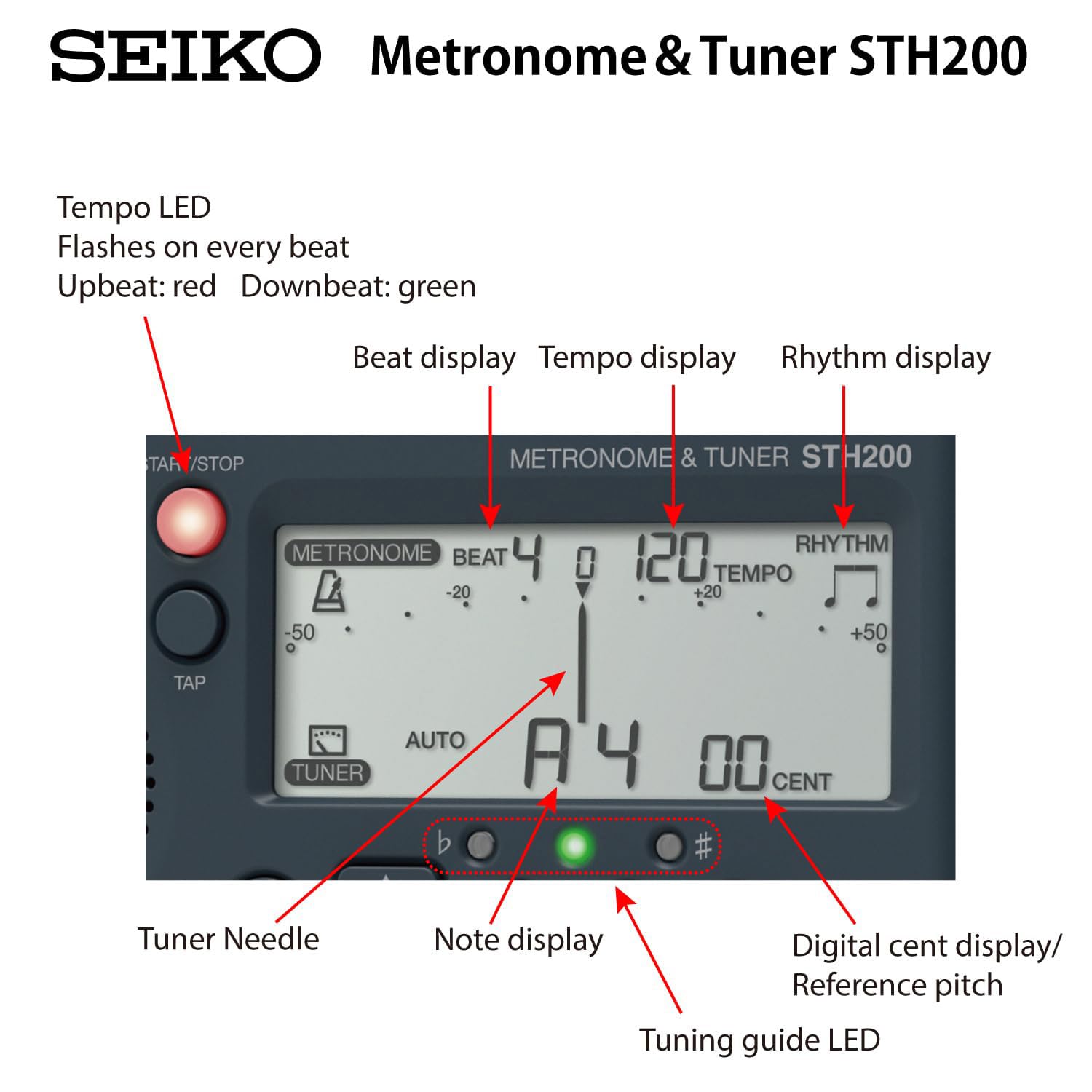 Seiko STH-200 - Metronomo con funzione accordatore con panno in microfibra Keepdrum