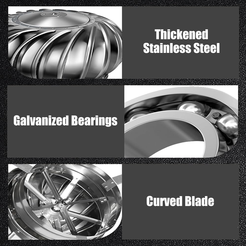 Comignolo Girevole Comignolo Eolico in Acciaio Inox Cappello per Canne Antipioggia per Stufe Caldaie e Camini 75mm 200mm 400mm(75mm)