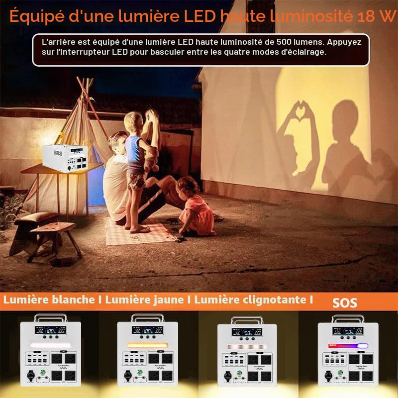 WEIMILOR Générateur Solaire série 2000W/1500W à Double Mode avec Charge Hybride (CA/Solaire/Voiture), Onde sinusoïdale Pure 230V pour l'électronique Sensible, capacité Extensible,PH1500