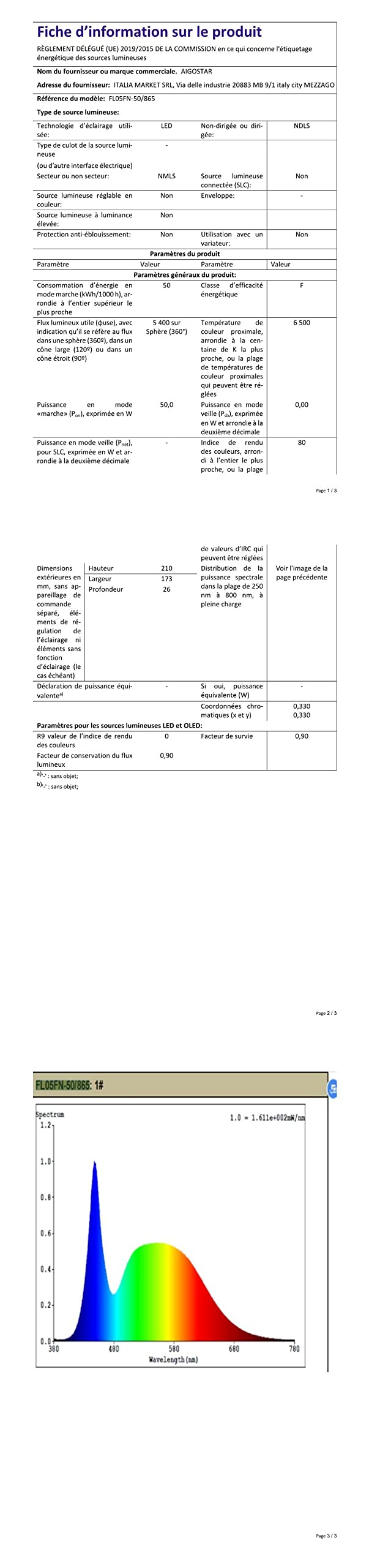 Aigostar - 50 W reflektor zewnętrzny LED, 4300 lm reflektor LED, wodoodporna lampa zabezpieczająca IP65, oświetlenie zewnętrzne 6500 K, do ogrodu, na patio, do garażu itp