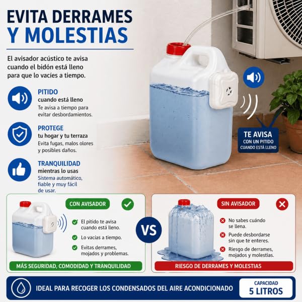 Bilake Garrafa de 5L con avisador acústico | Bidón 5 litros | Garrafa condensados Aire Acondicionado | Garrafa plástico Blanca