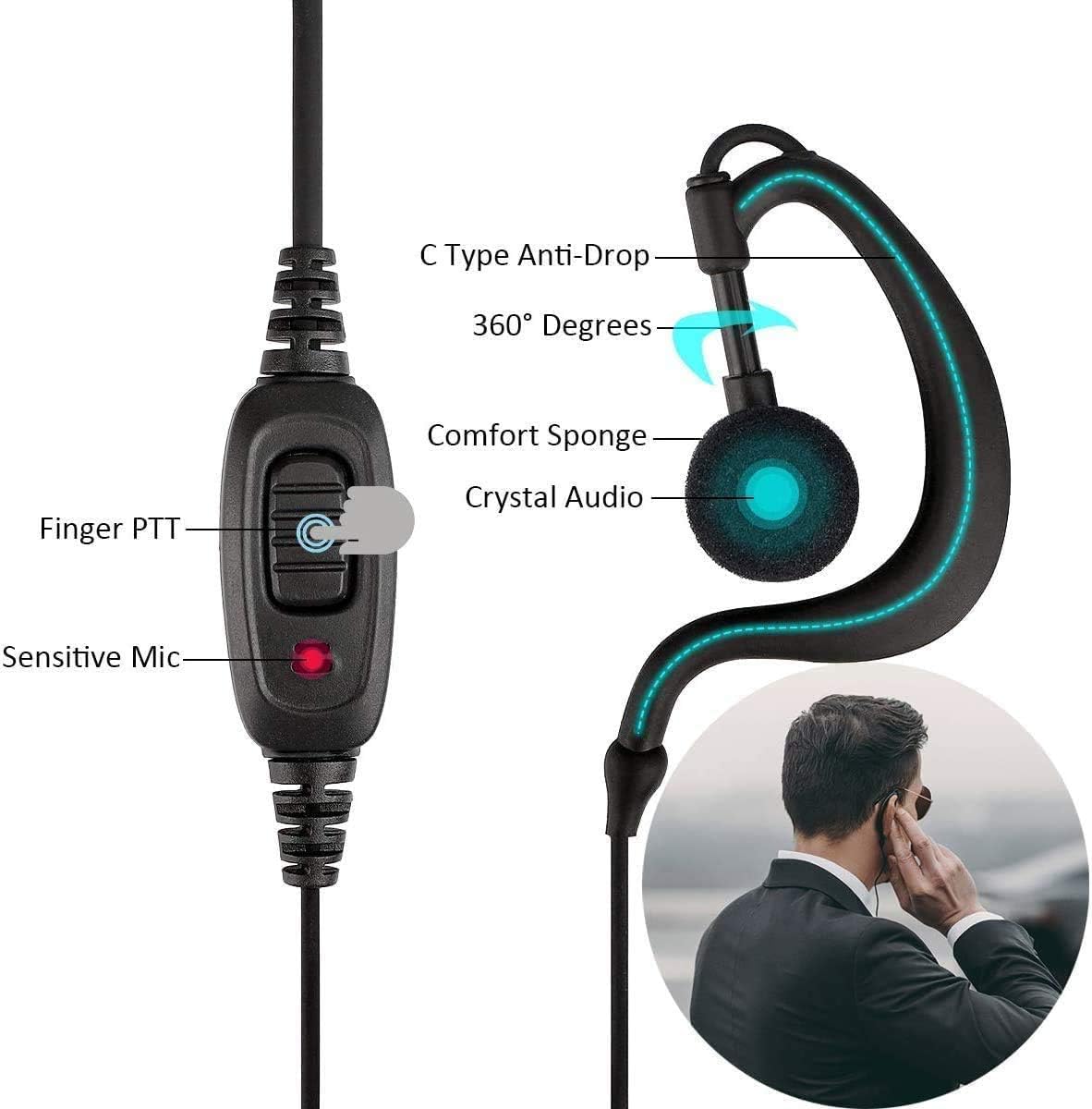 Super Brands Retevis RT68 Walkie Talkies with Earpiece,2 Way Radios Long Range,Heavy Duty Walkie Talkies for Adults,Rechargeable with USB Charger Base, for Restaurant School Manufacturing Healthcare(20 Pack) Best Promo Retevis RT68 Walkie Talkies with Earpiece,2 Way Radios Long Range,Heavy Duty Walkie Talkies for Adults,Rechargeable with USB Charger Base, for Restaurant School Manufacturing Healthcare(20 Pack)