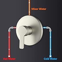 Vista 7 de Manija de válvula de ducha, kit de llave mezcladora de ducha de baño, válvulas de control de ducha de montaje en pared, válvulas rugosas de tina