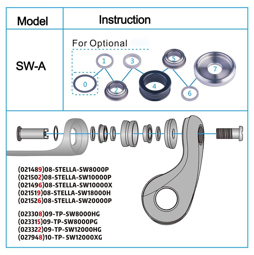Fishing Reel Replacement Sic Line Roller Thread Guide Line
