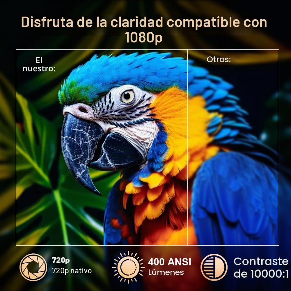 [Apps Integradas & Android 14] Mini Proyector con 5G WiFi 6 Bluetooth 5.4, Soporte 4K 1080P, Auto Keystone, 270° Rotable Projector Portátil Compatibile con HDMI/TV Stick/Laptop/USB/iOS LYNCAST