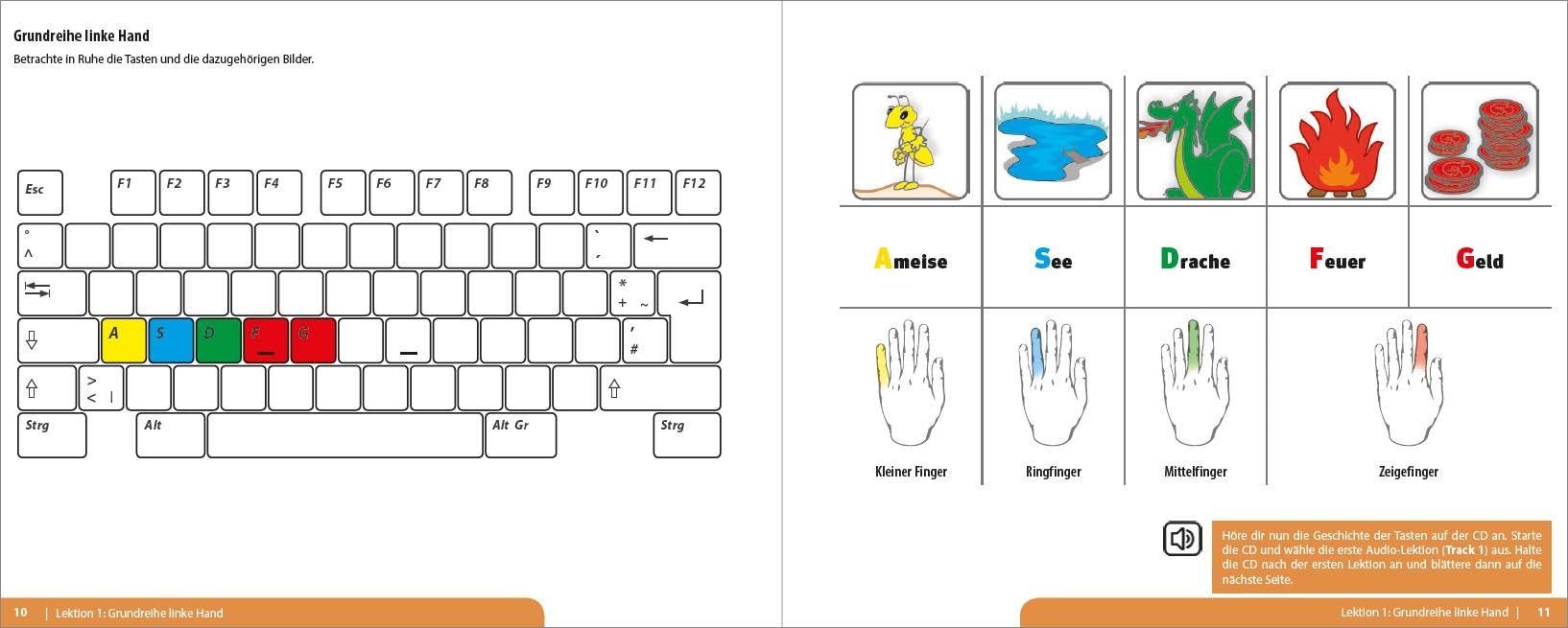 10 Finger tippen in 3 Stunden: Der Ruck-Zuck-Kurs für zu Hause: Der Ruck-Zuck-Kurs für zu Hause - in kürzester Zeit blind jeden Buchstaben finden.: ... Hause schnell das Tastaturschreiben erlernen
