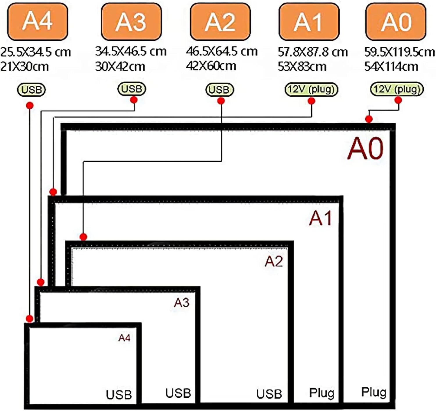 A1 Trace Board Dimmable Brightness Tracing Light Box, A2 A3 A4 Light Pad Diamond Painting Ultra-thin Adjustable Brightness Copy Board For Artists Designing, Sketching, Led Dr, Led Drawing Board A4