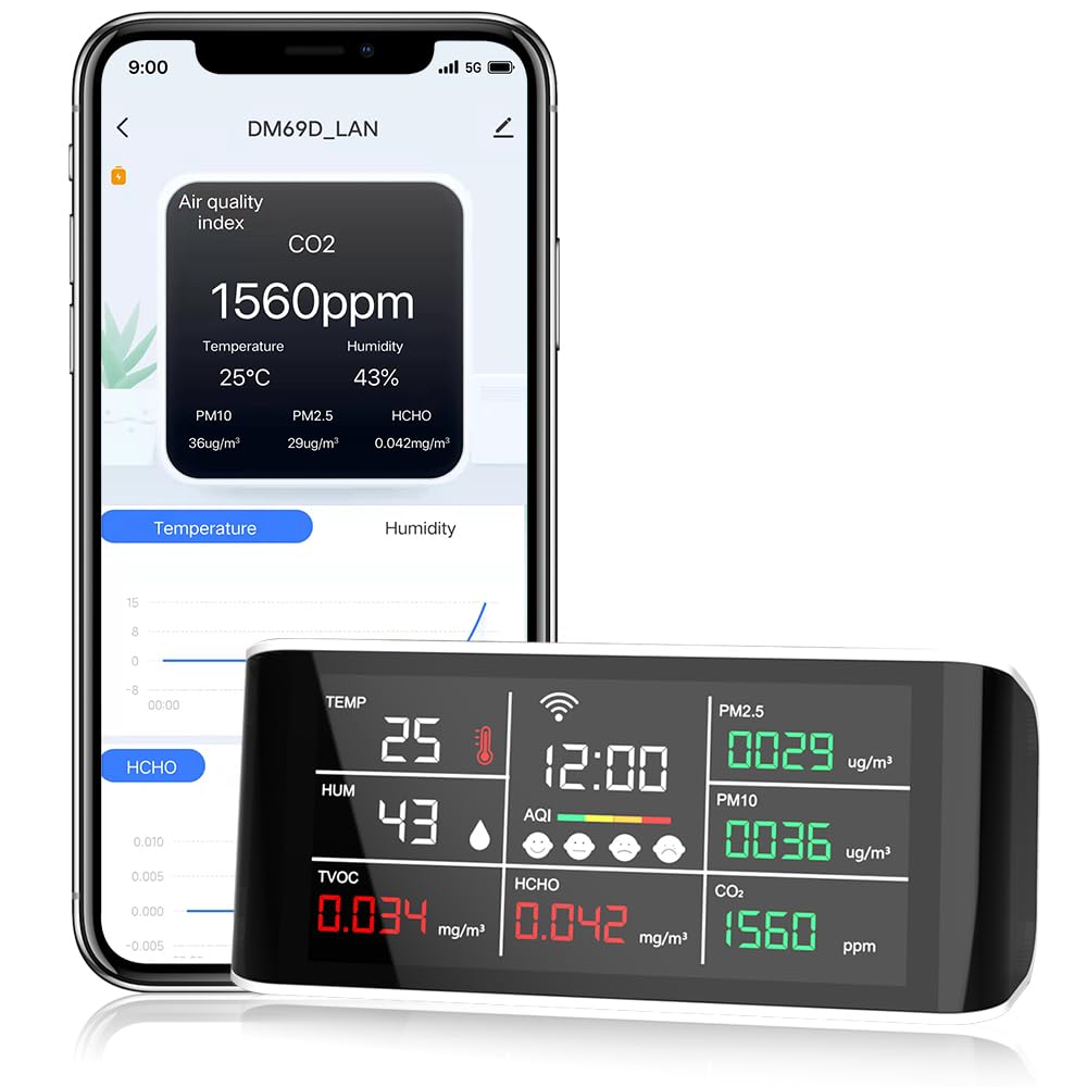DM69-WIFI Detector de Calidad CO2 PM2.5/10/HCHO Sensor de Gas probador Temperatura Humedad 2 en 1