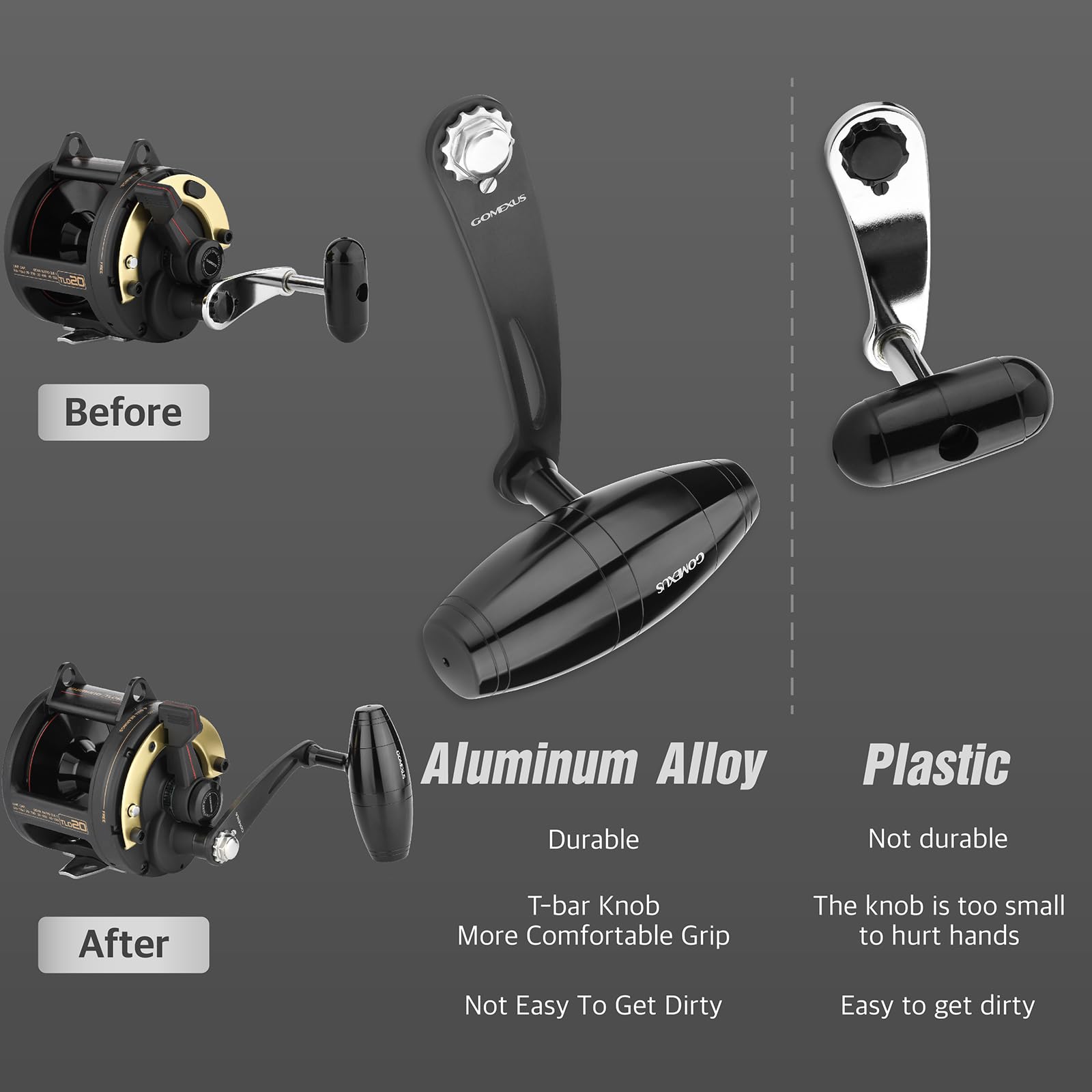 Amazon.com: GOMEXUS Power Handle for Shimano TLD 20 25 Fishing