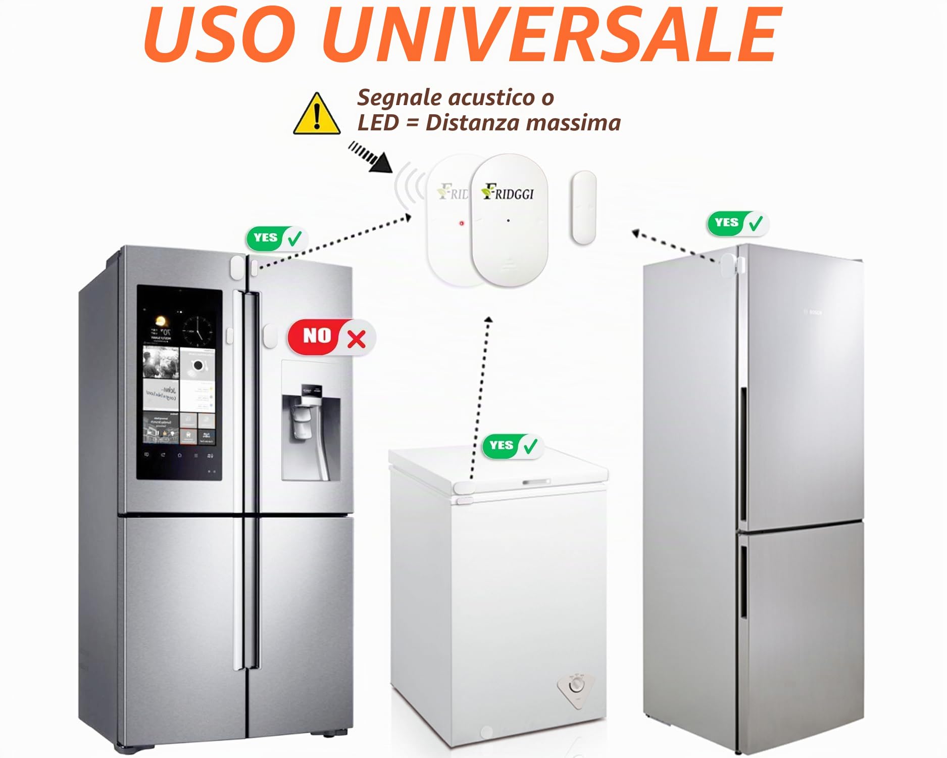Allarme porta congelatore con ritardo quando lasciato aperto, ritardo di 60 secondi, allarme porta frigorifero ritardato, basso/alto da 80 dB a 110 dB (nero)