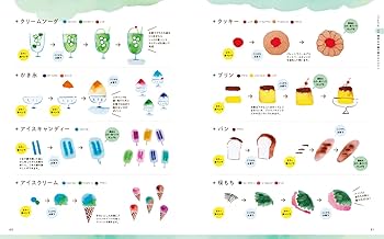 カラー筆ペンで手軽にはじめる 美しくにじむ水彩イラスト | 栗田