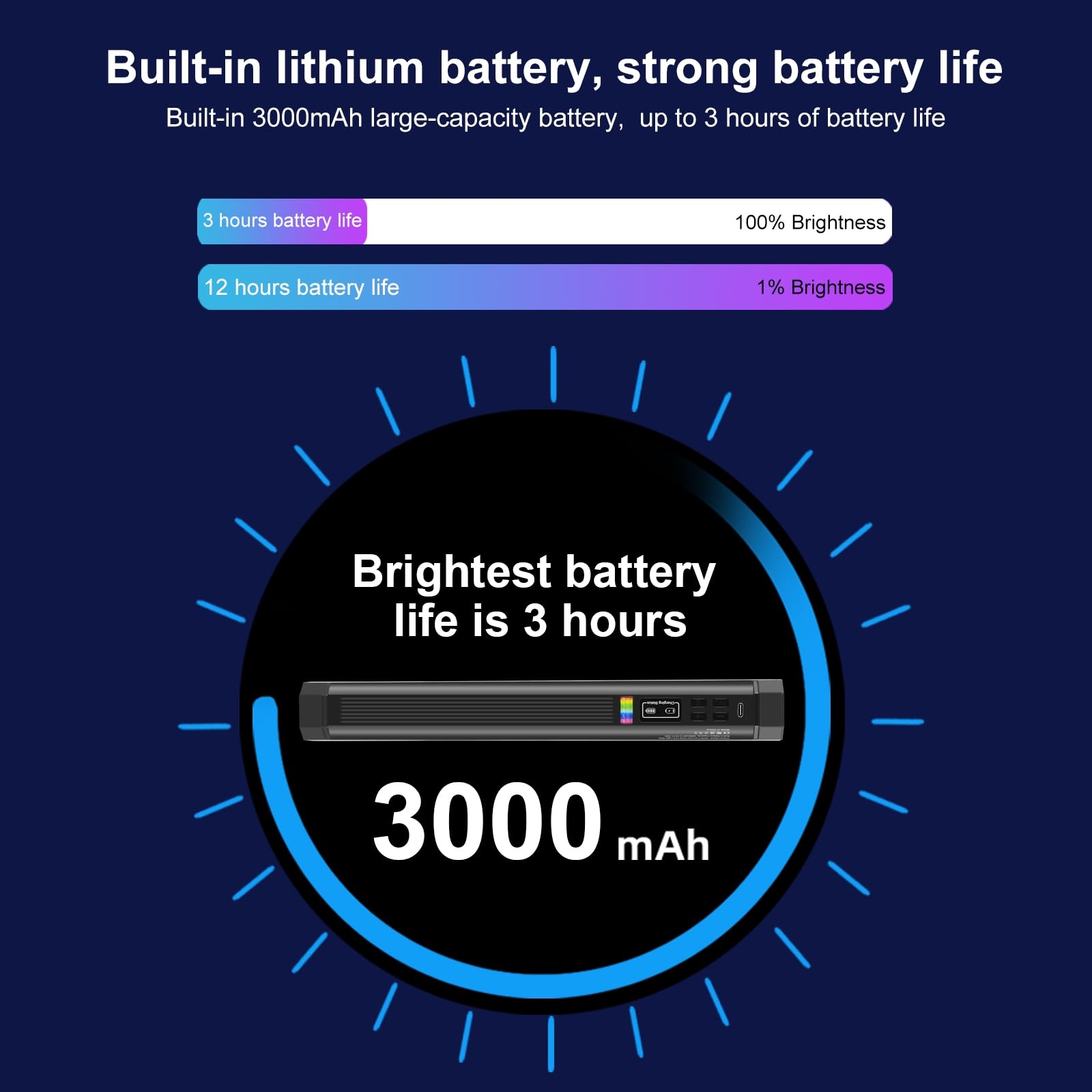 PULUZ RGB Light Stick 30cm, Magnetische 360°-Vollspektrum Videoleuchte Stab mit Wiederaufladbarem 3000-mAh-Akku + 2500-9000K Farbtemperatur für Studiofotografie, TikTok, YouTube