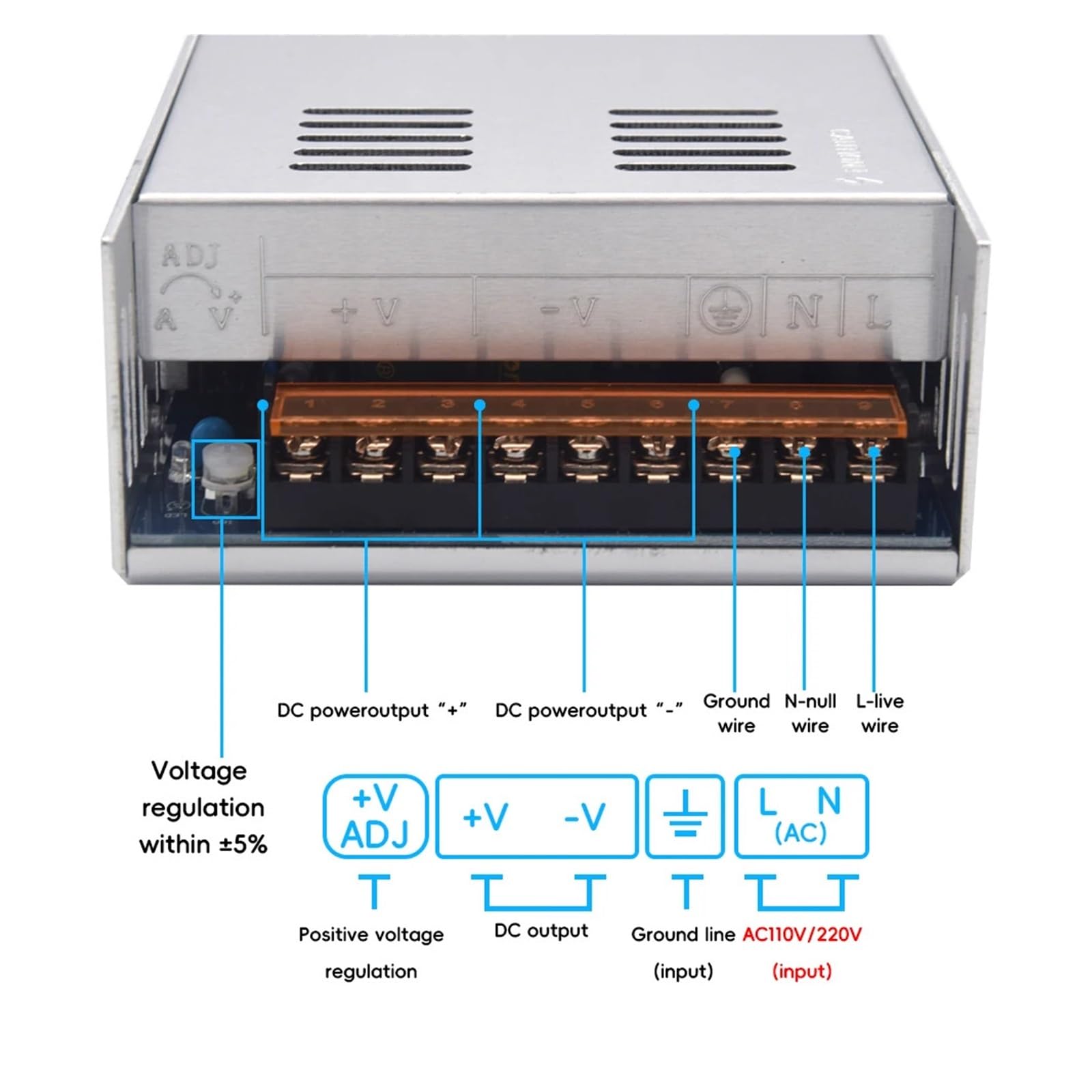 Schaltnetzteil Lichttransformator AC 110V 220V zu DC 48V 17A 800W Stromversorgungsquelle