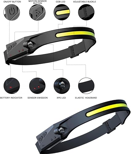 Miniatura 4 de 2 faros delanteros recargables, lámpara LED de haz ancho de 230 con sensor de movimiento para adultos, accesorios de campamento, linterna