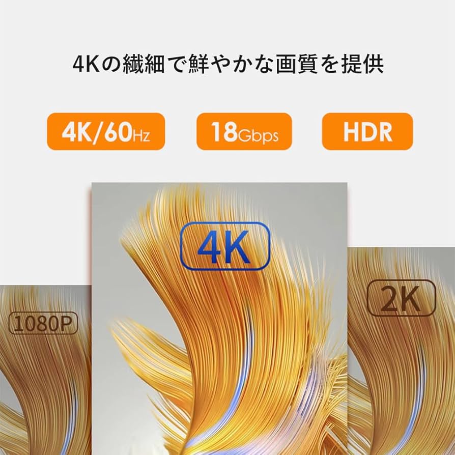 HDMIケーブル 5m×4セット Amazon | HDMI ケーブル 5M, Twozoh HDMI 2.0 4K/60Hz 2160p