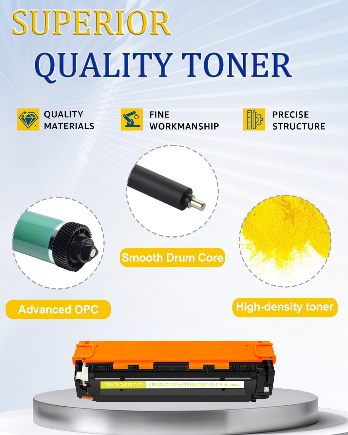 greencycle 131A CF212A High-Yield Yellow Compatible Toner Cartridge Replacement for HP 131A CF212A Toner Works on Pro 200 Color M251nw M276n M276nw Printer (2 Pack, Yellow Toner)