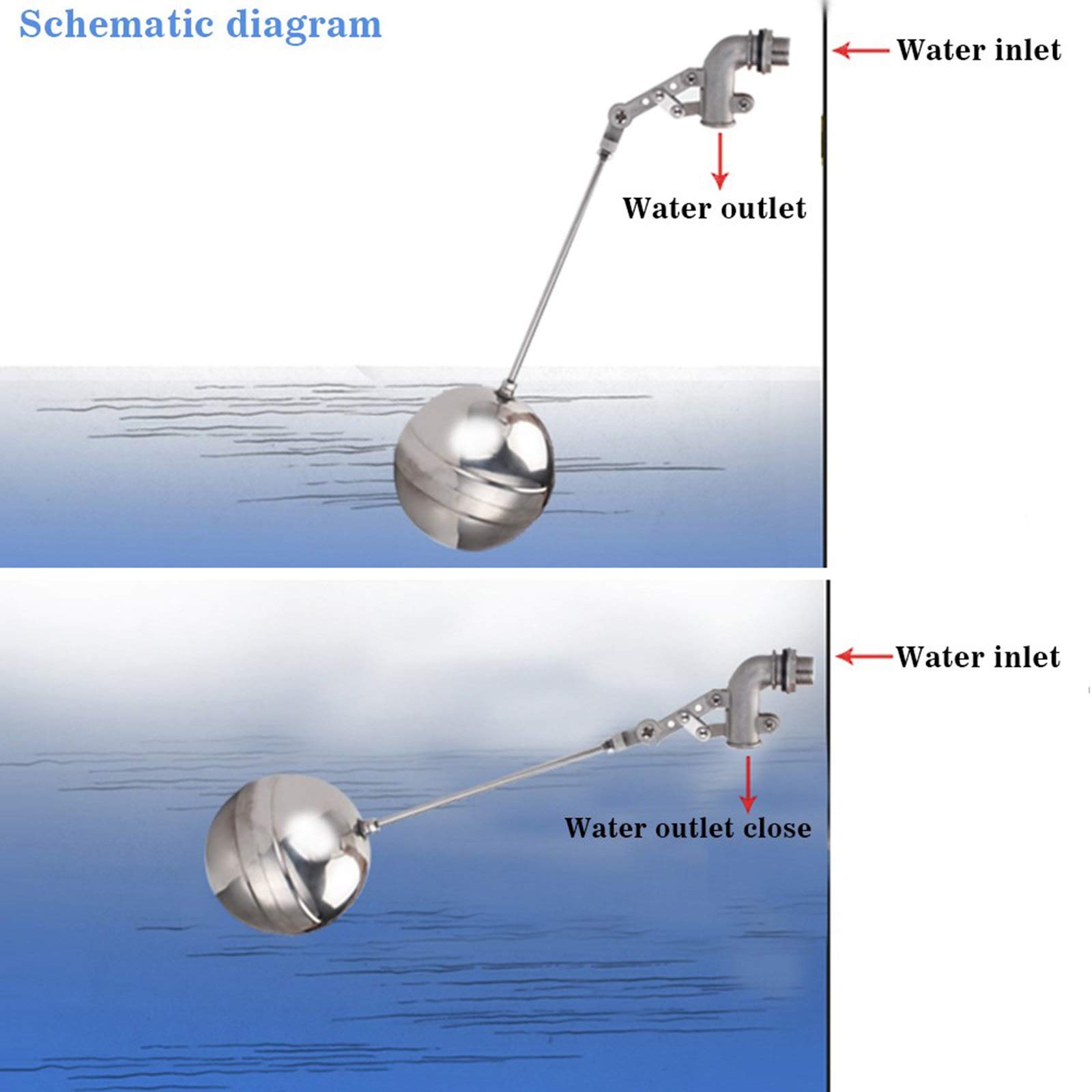 Válvula de Flotador de Bola, Válvula de Flotador Ajustable de Acero Inoxidable for Tanque de Agua, Codo Curvo, válvula de Bola Flotante, Cisterna de Flujo(1")