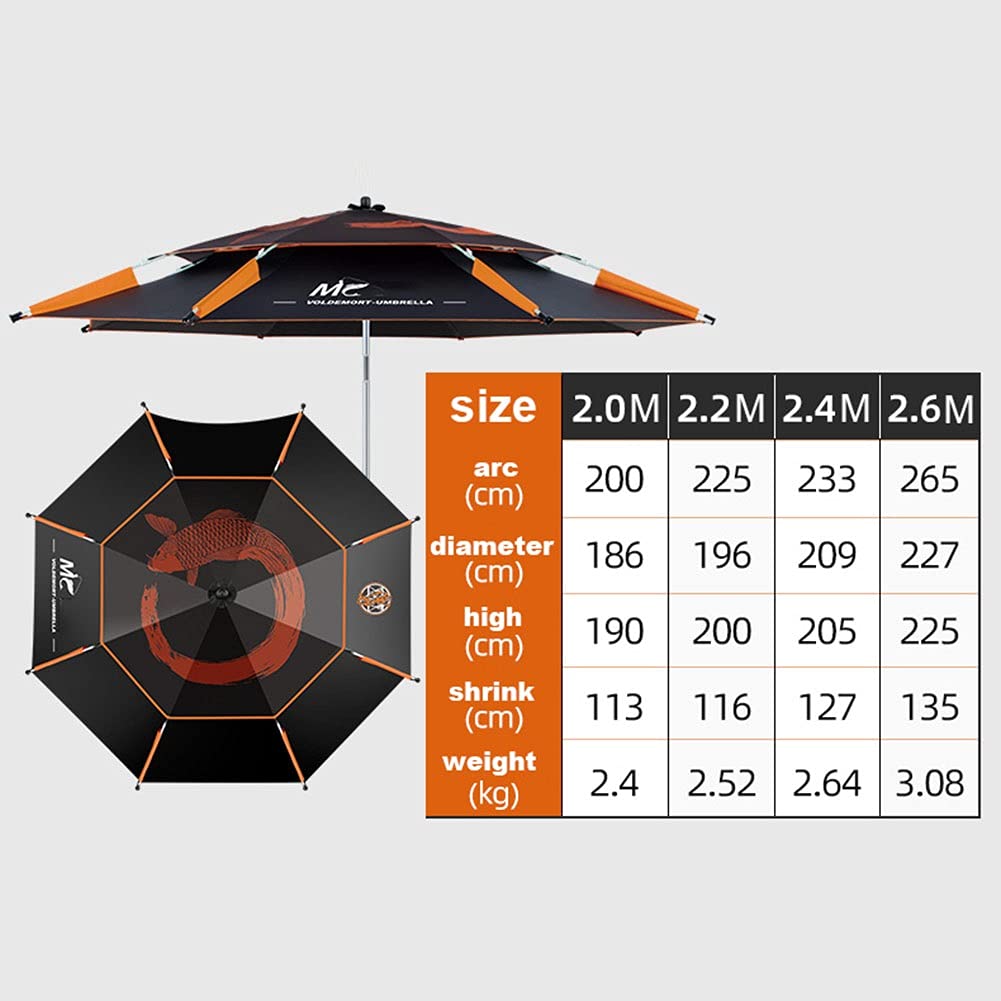 Tragbarer Strandschirm, Anglerschirm Rund UV Sonnenschutz Windsicherung W/Sand Anker 200cm/220cm/240cm/260cm Große schwarz (Size : 260cm/8.5ft)