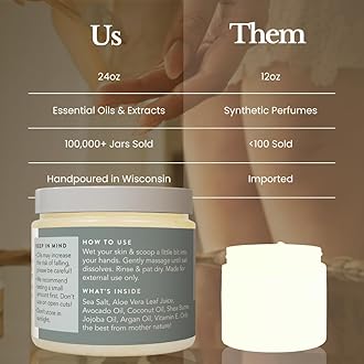 Bare Botanics Unscented Body Scrub 24oz | Made in Madison, WI | All Natural Body Scrub w/Skin Loving Moisturizers | Vegan & Cruelty Free Sea Salt Exfoliator w/a Cute Wooden Spoon