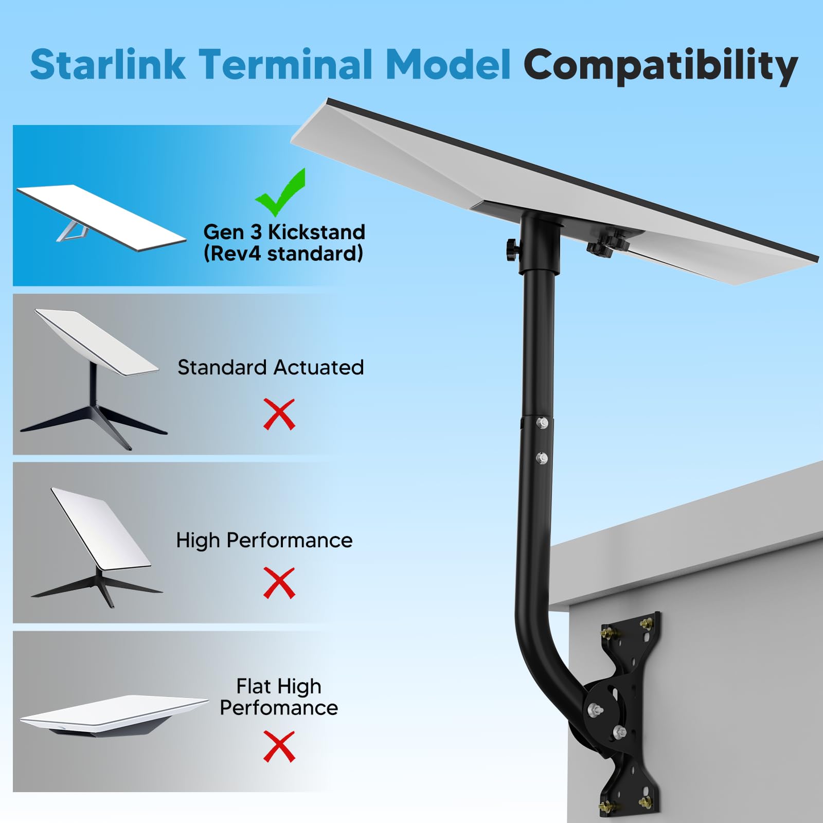 Pour Kit De Montage Mural Starlink Gen 3, Pour Adaptateur De