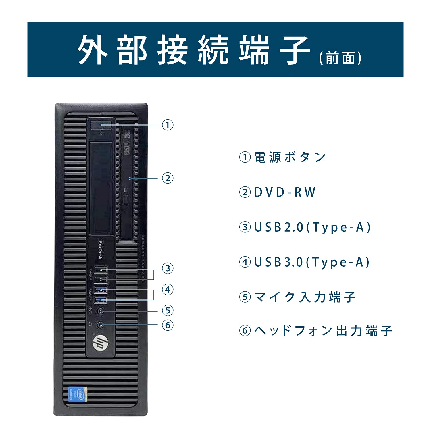 Amazon.co.jp: 【整備済み品】 【 Windows 11 Pro