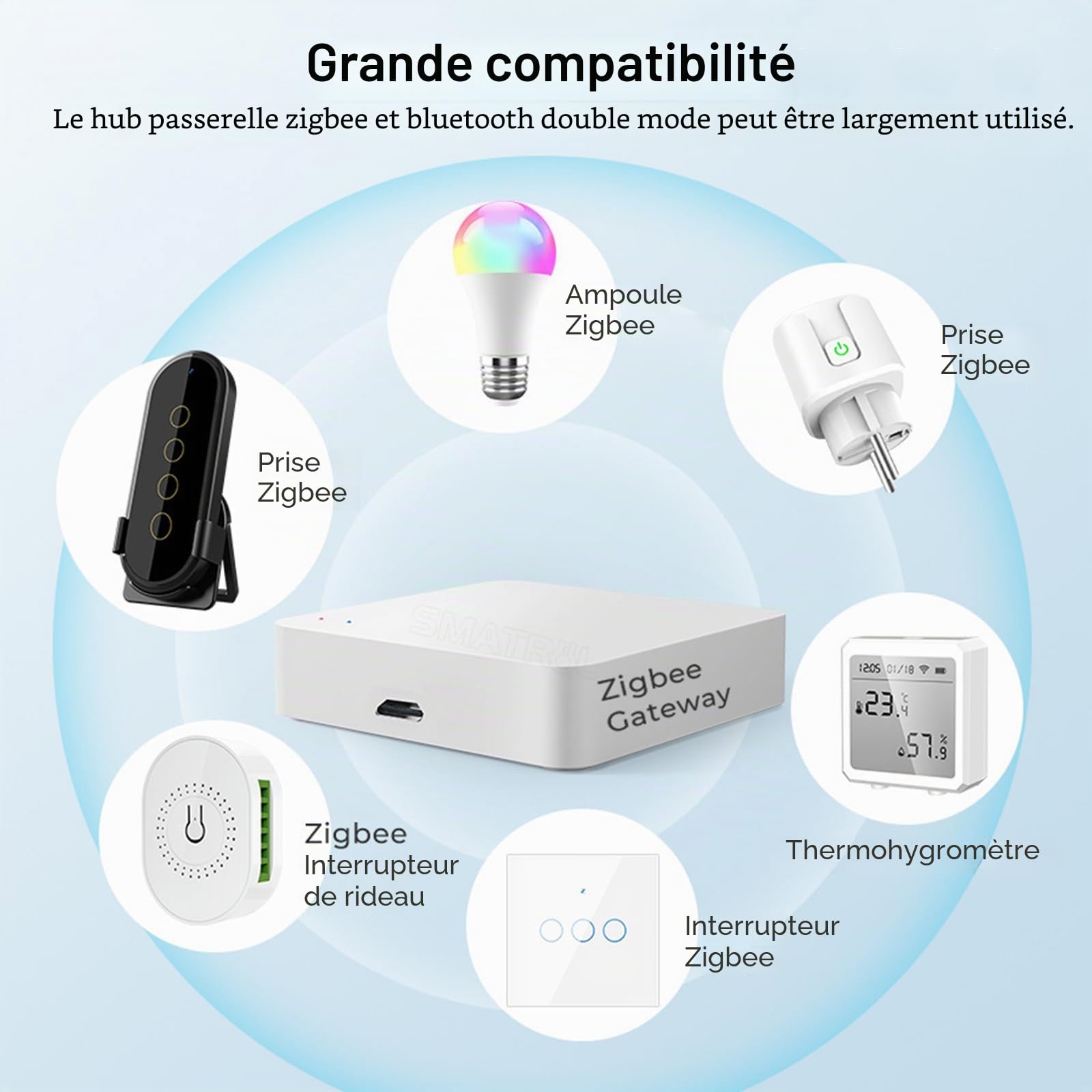 Passerelle ZigBee et Hub Bluetooth, 2en1 Passerelle ZigBee sans fil avec contrôle à distance par APP, Pont WiFi Bluetooth pour le contrôle d’automatisation domestique,Passerelle Tuya compatible Alexa