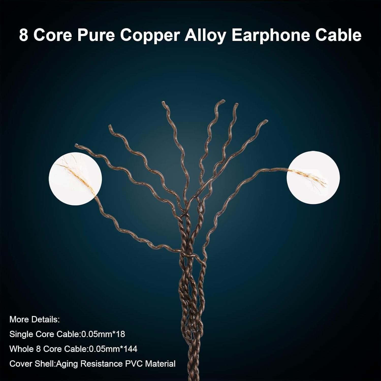 okcsc IE400 to 3.5mm Upgrade Replacement Cable 8-Core Silver Plated Cable for Sennheiser IE400 Pro Earbuds Compatible for IE100 IE400 IE400 Pro IE500 Lossless Sound Quality 3.5mm Jack 4FT - Image 4